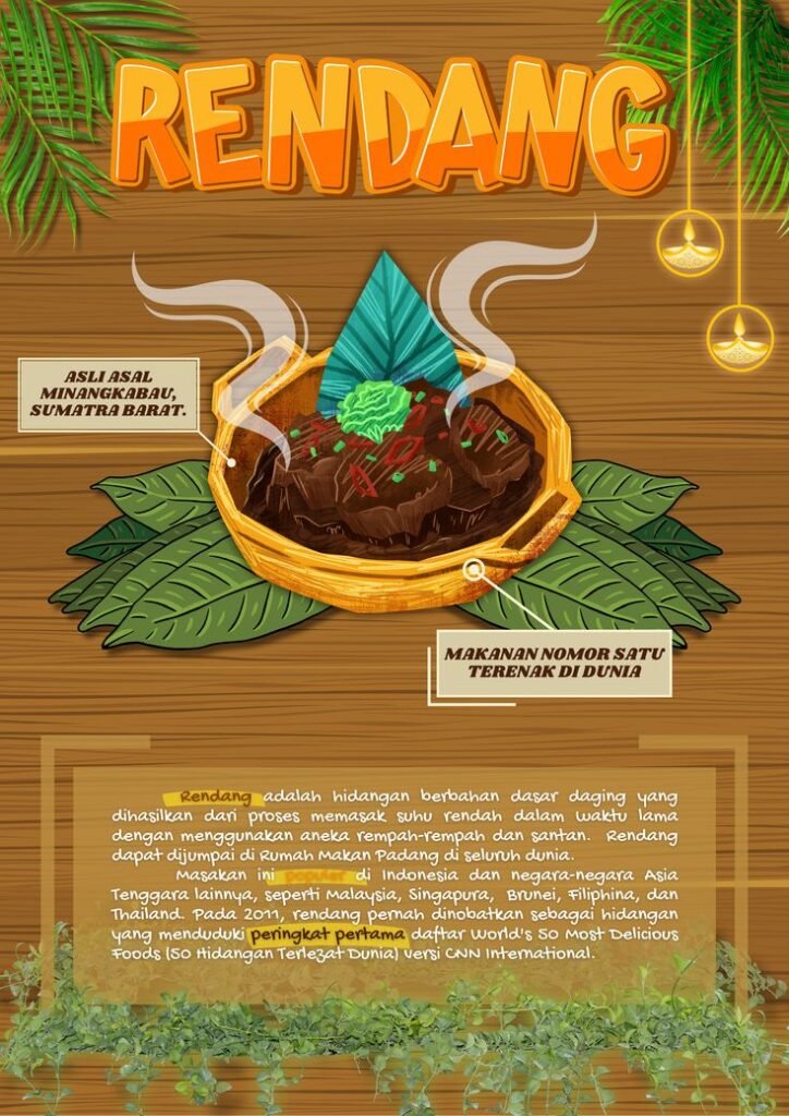 Infografis Rendang
